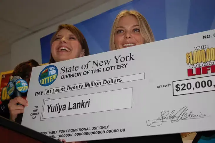 Lottery Whiz